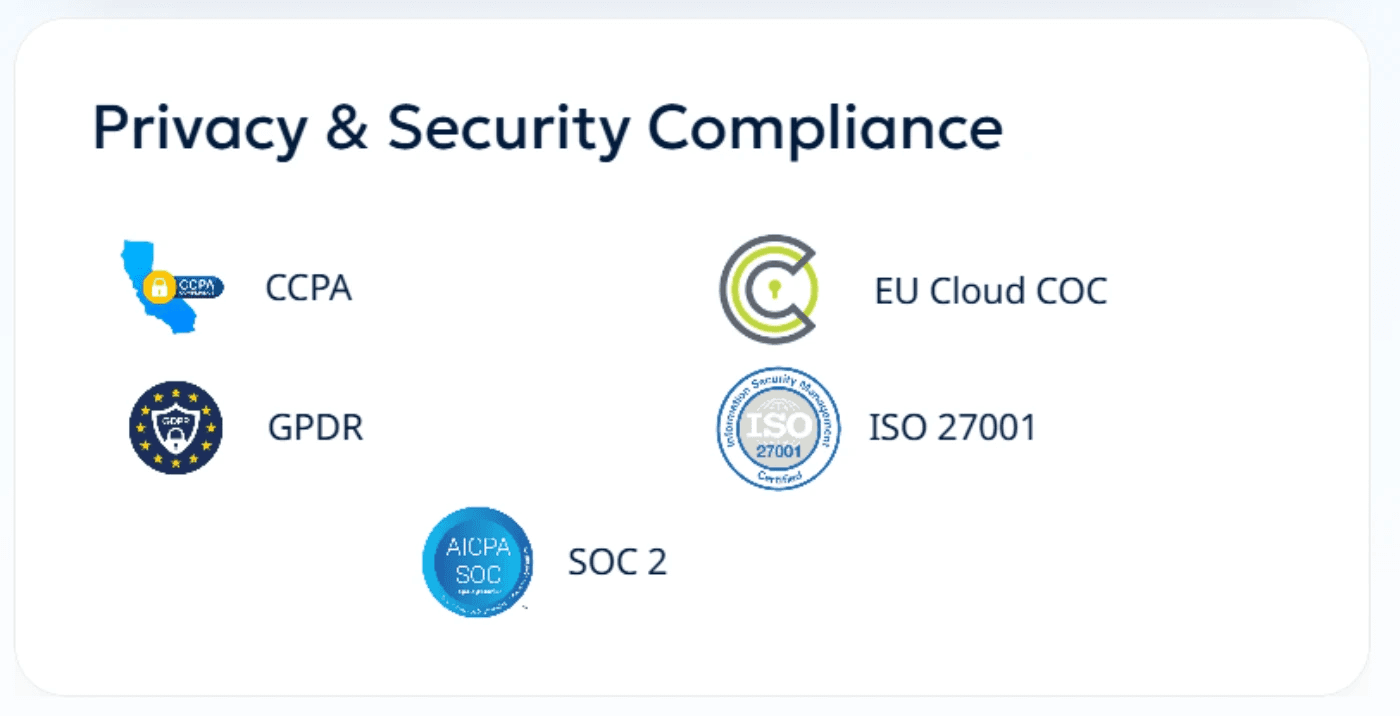 Security and Compliance Controls