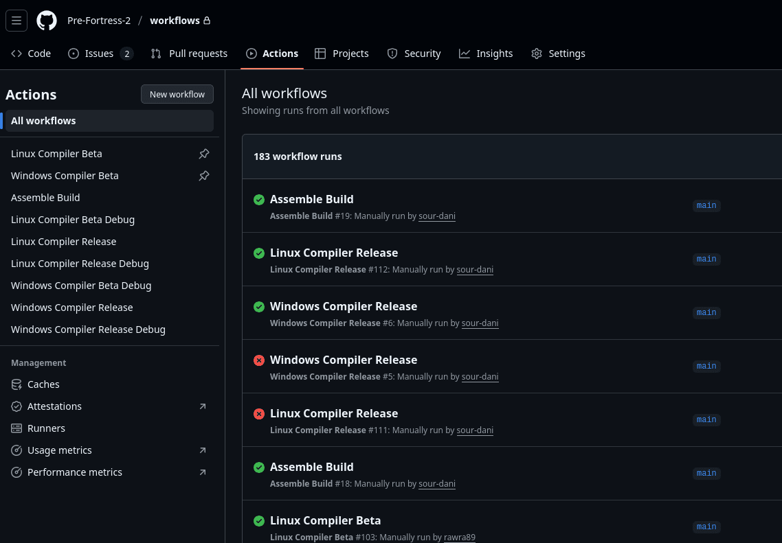 A screenshot of GitHub workflows with varying degress of success
