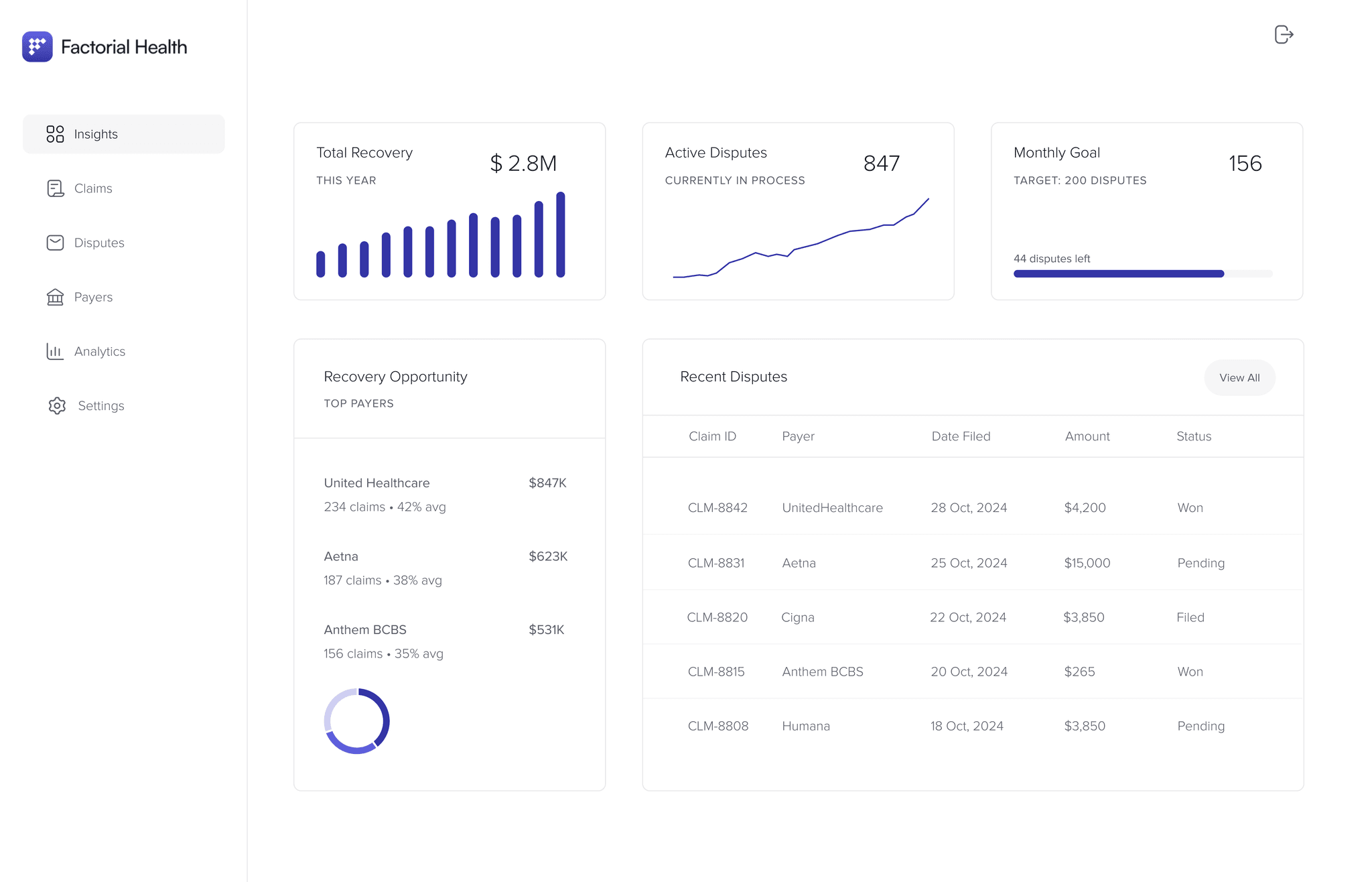 Dashboard