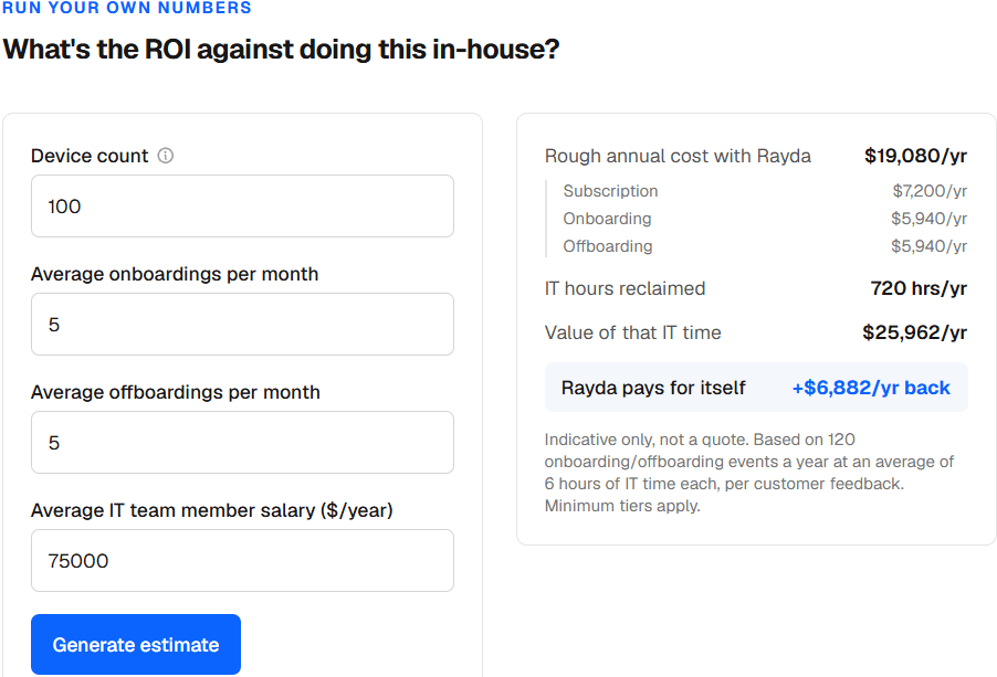 Rayda ROI calculator
