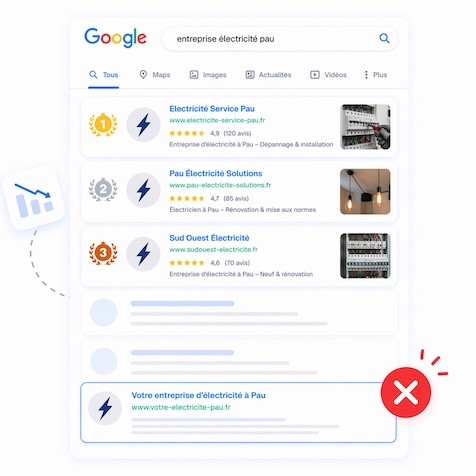 recherches google entrerprise électricité pau