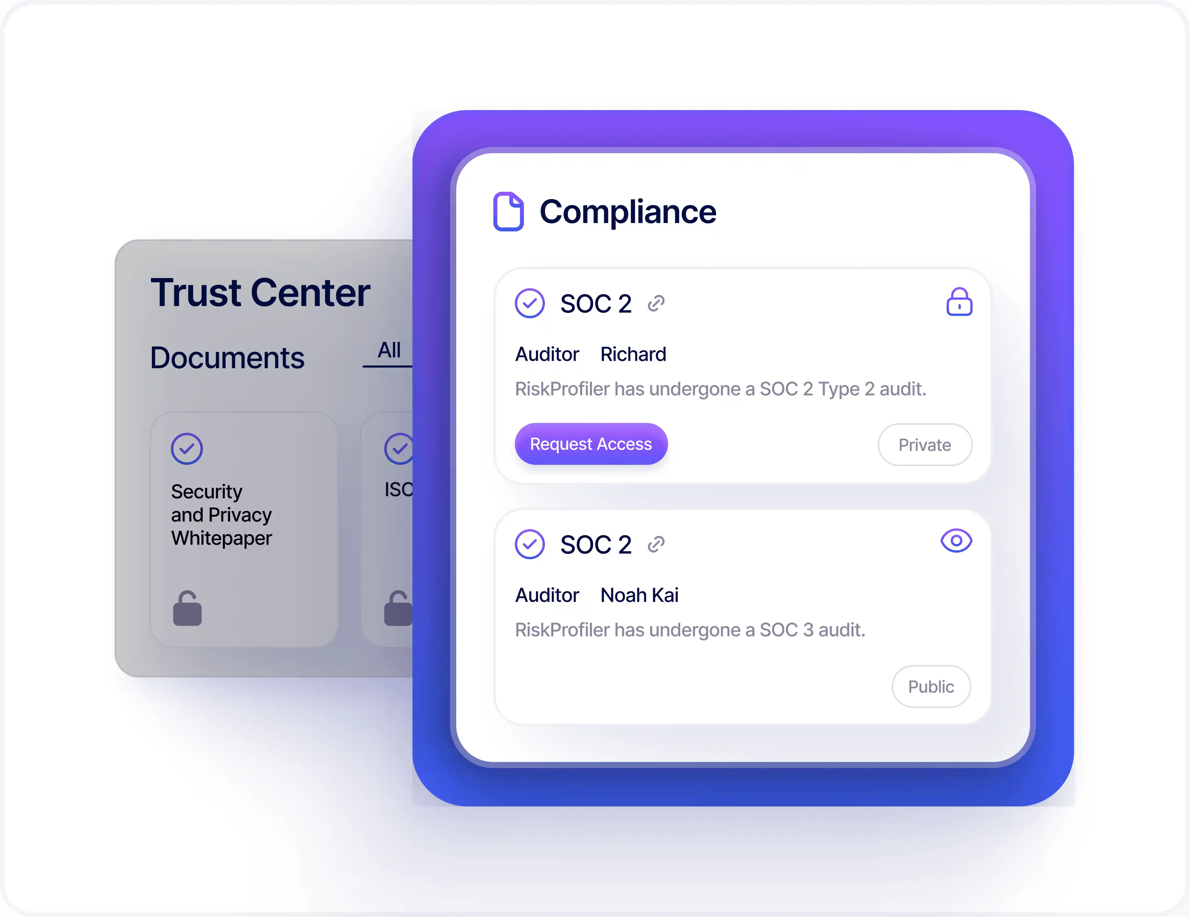 RiskProfiler self-serve Trust Center with SOC 2 document access controls