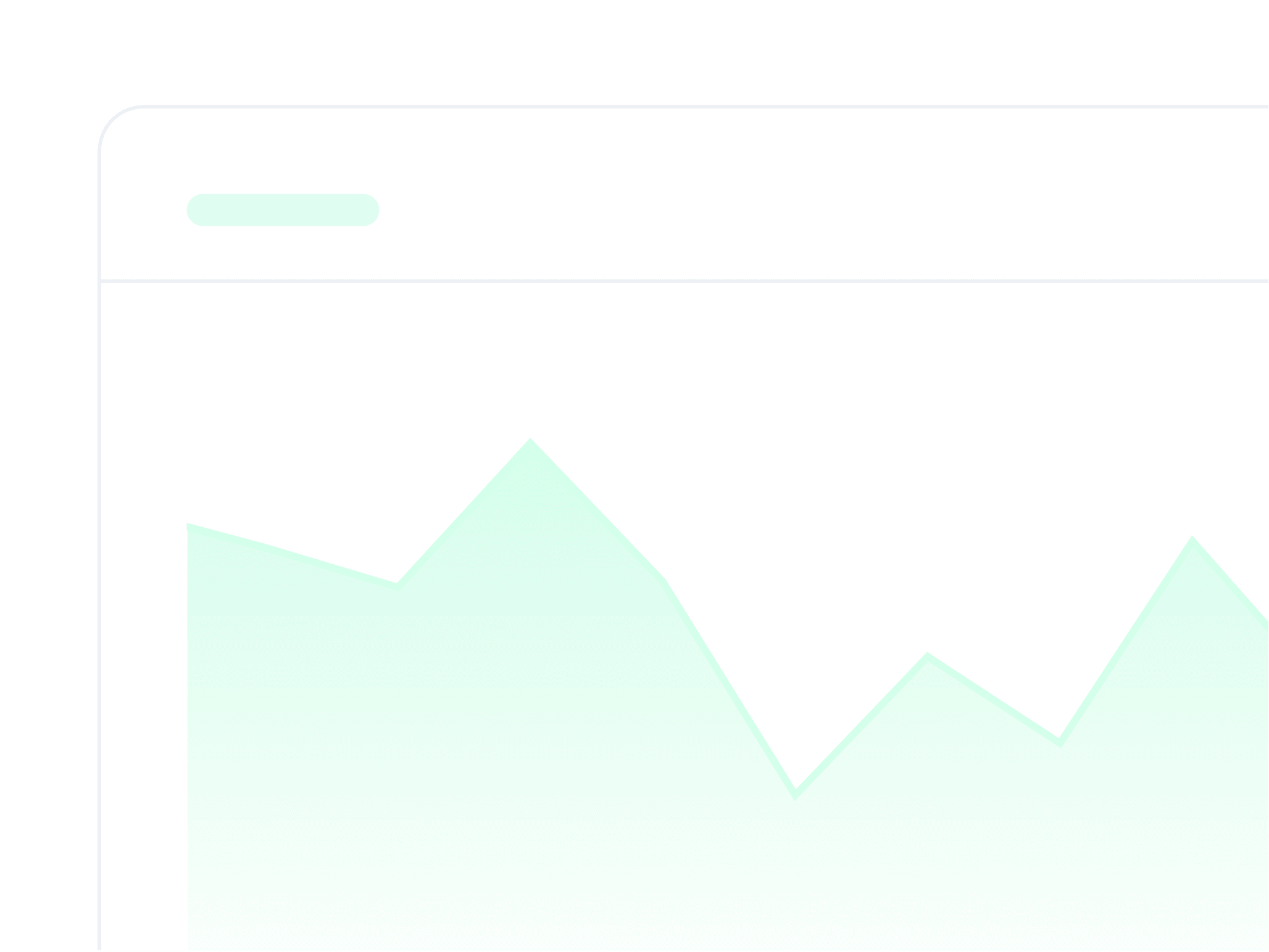 A data graph displayed against a white background, showcasing various trends and metrics.