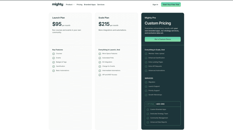 Mighty Networks pricing