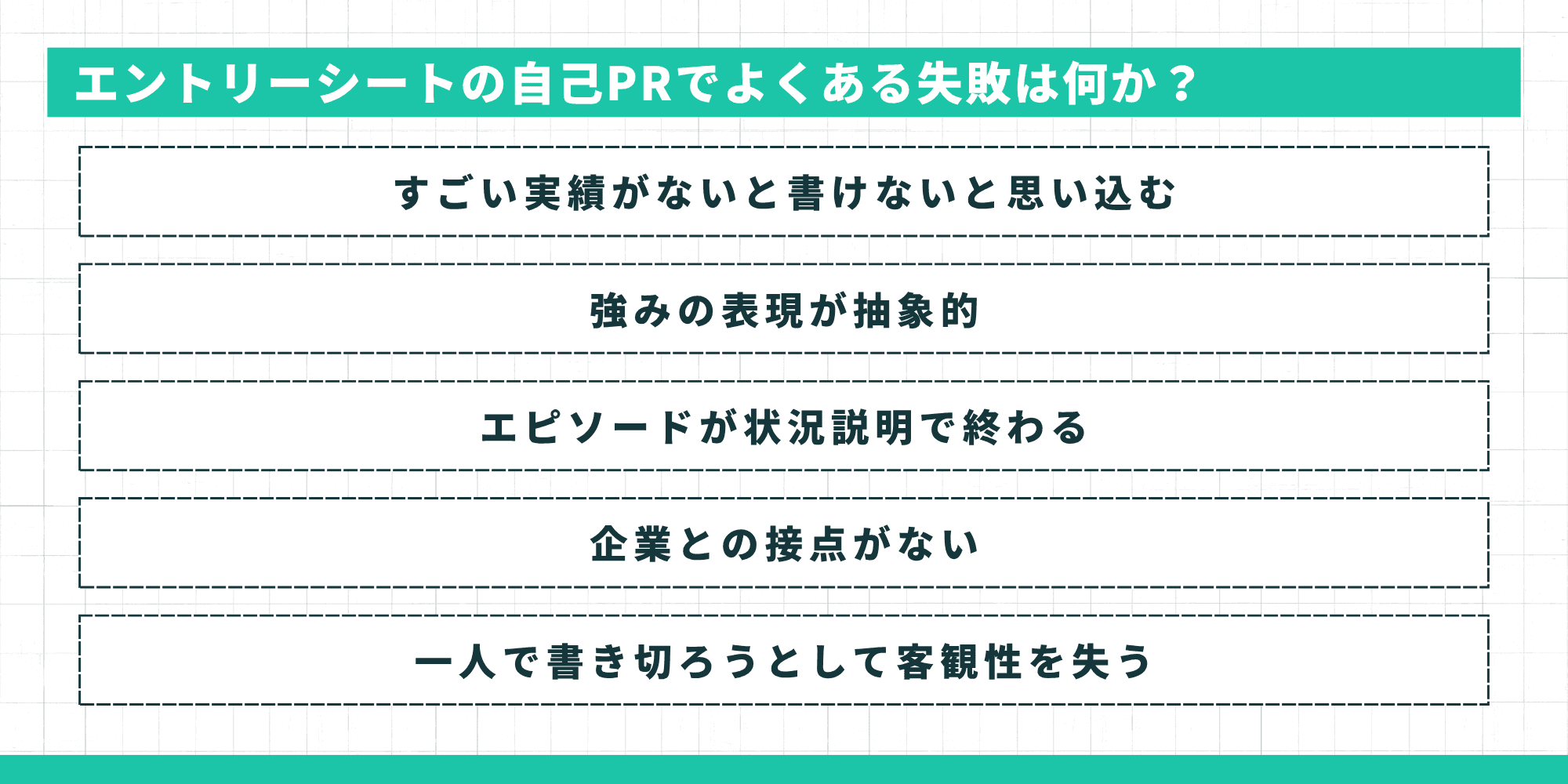 エントリーシートの自己PRでよくある失敗5選：すごい実績がないと書けないと思い込む、強みの表現が抽象的、エピソードが状況説明で終わる、企業との接点がない、一人で書き切ろうとして客観性を失う