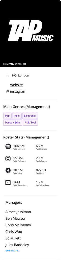 an image of artist management company Tap Music's information and data