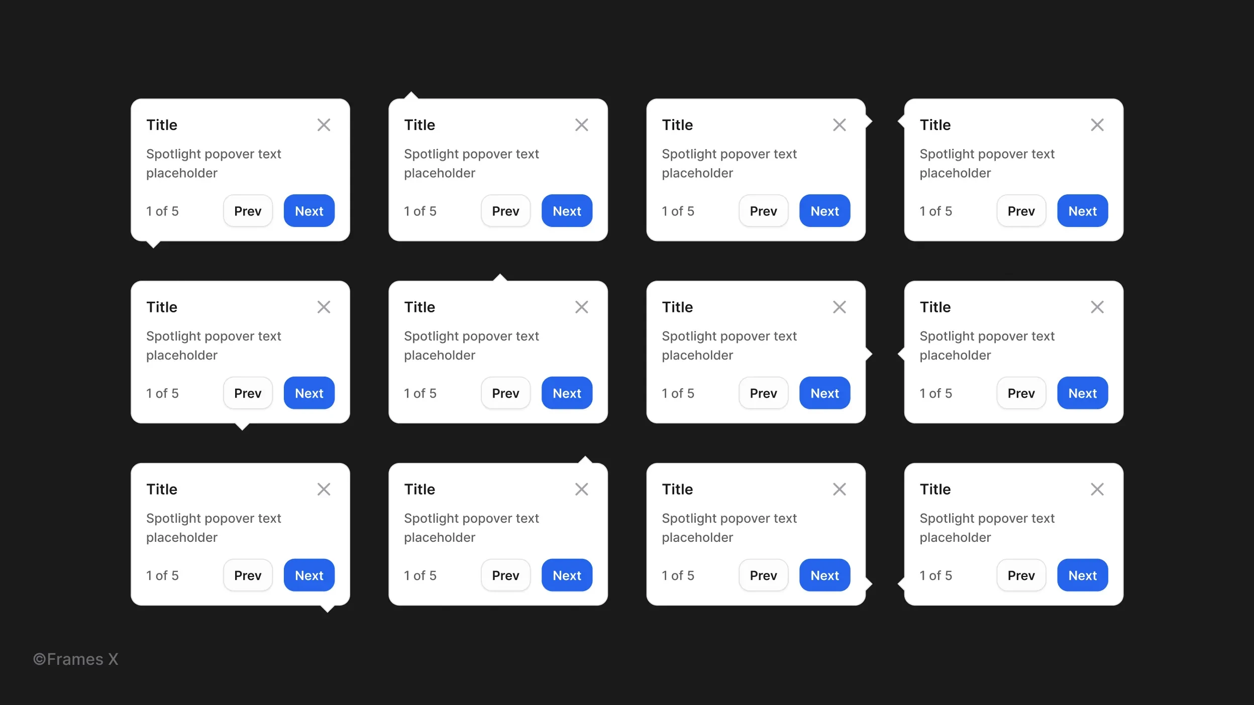 Popover UI component in Figma