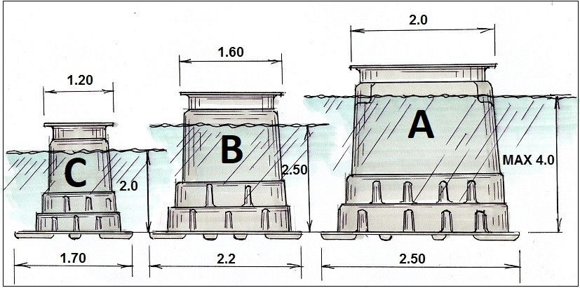 Residential Plumbing
