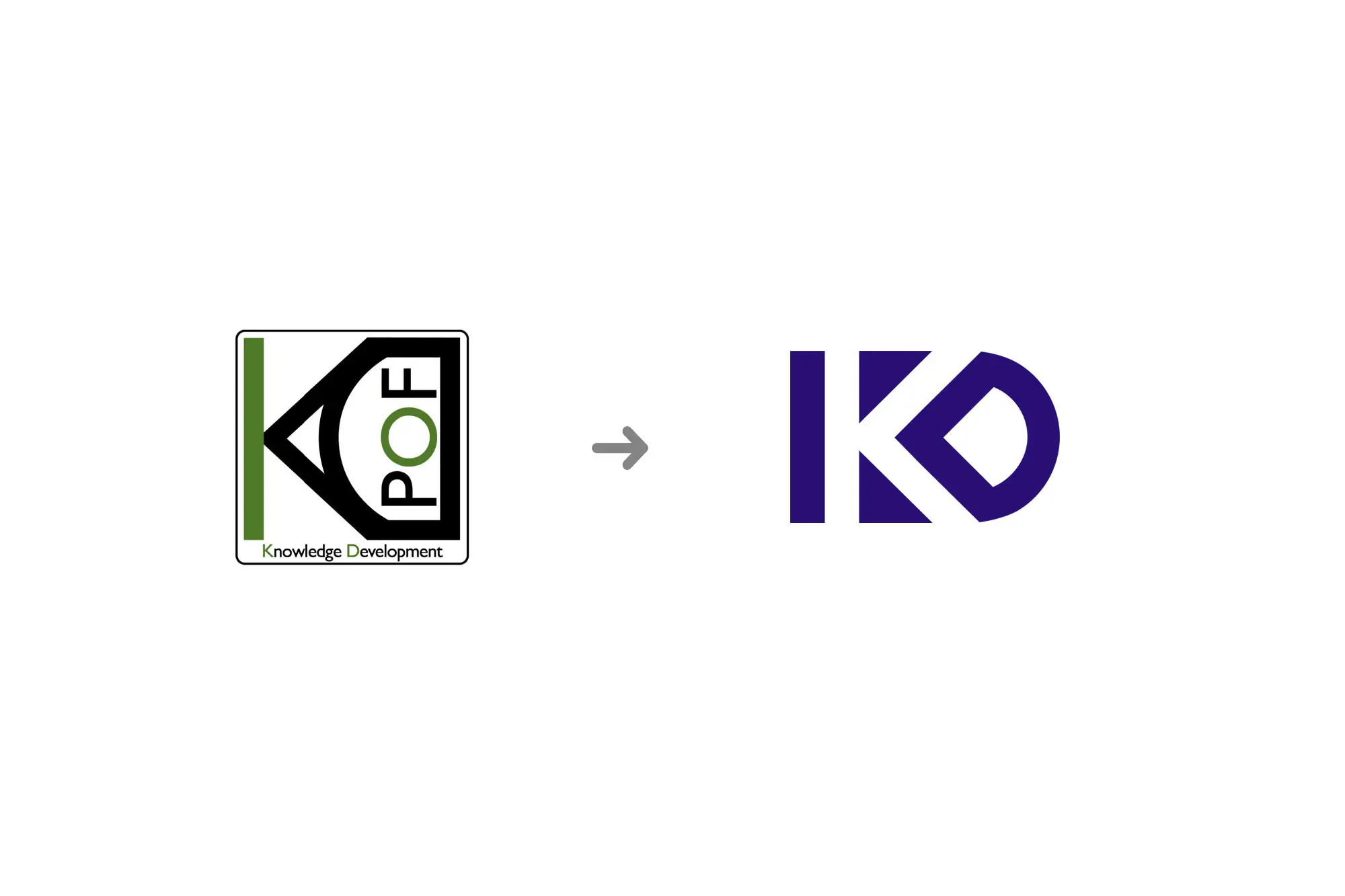 Portfolio Thankium: Logotipo de Knowledge Development antes y después de rediseño moderno.