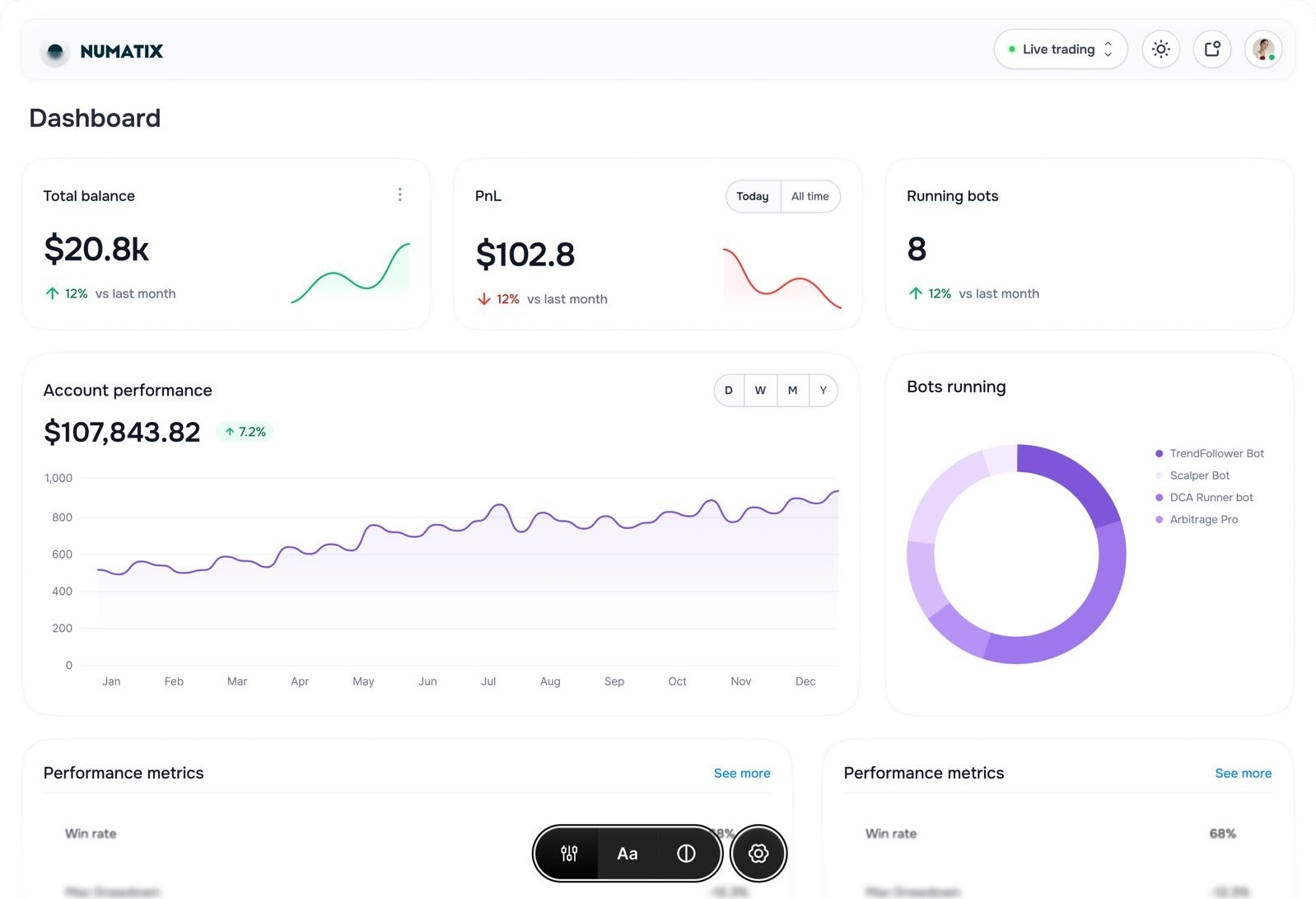 Business dashboard showing revenue, deals, customer list, growth chart, and new activity.