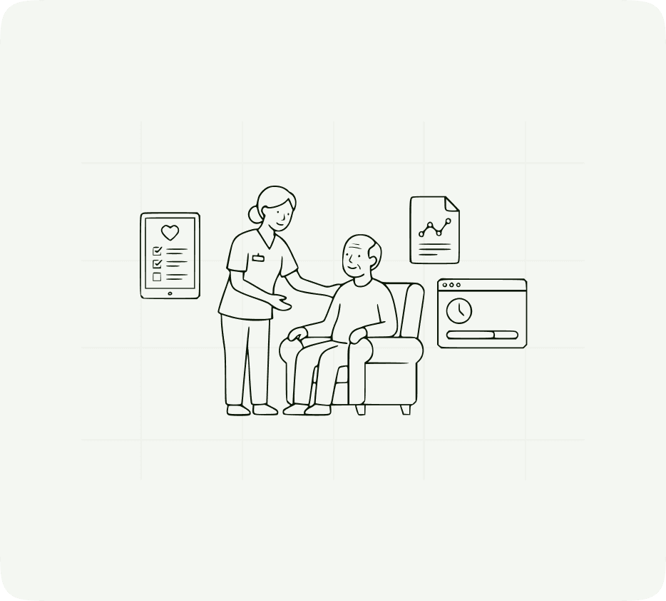 Aged care compliance software supporting residential aged care providers and nursing home teams