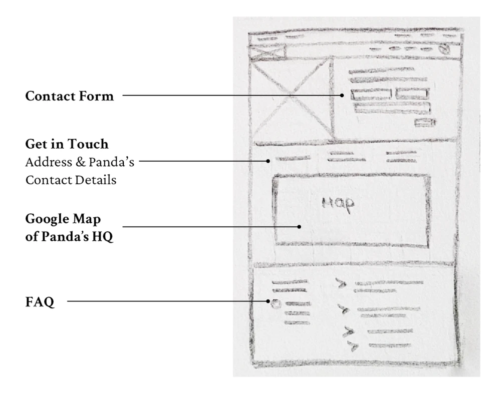 Sample project image