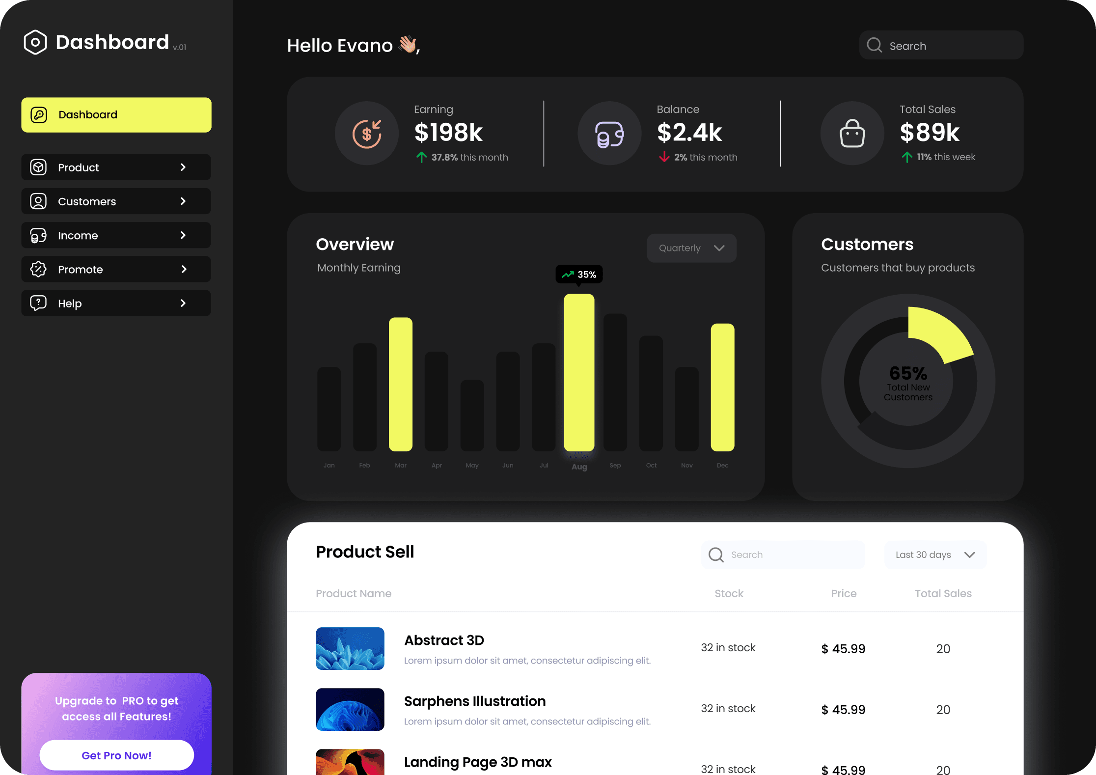 Dashboard Image