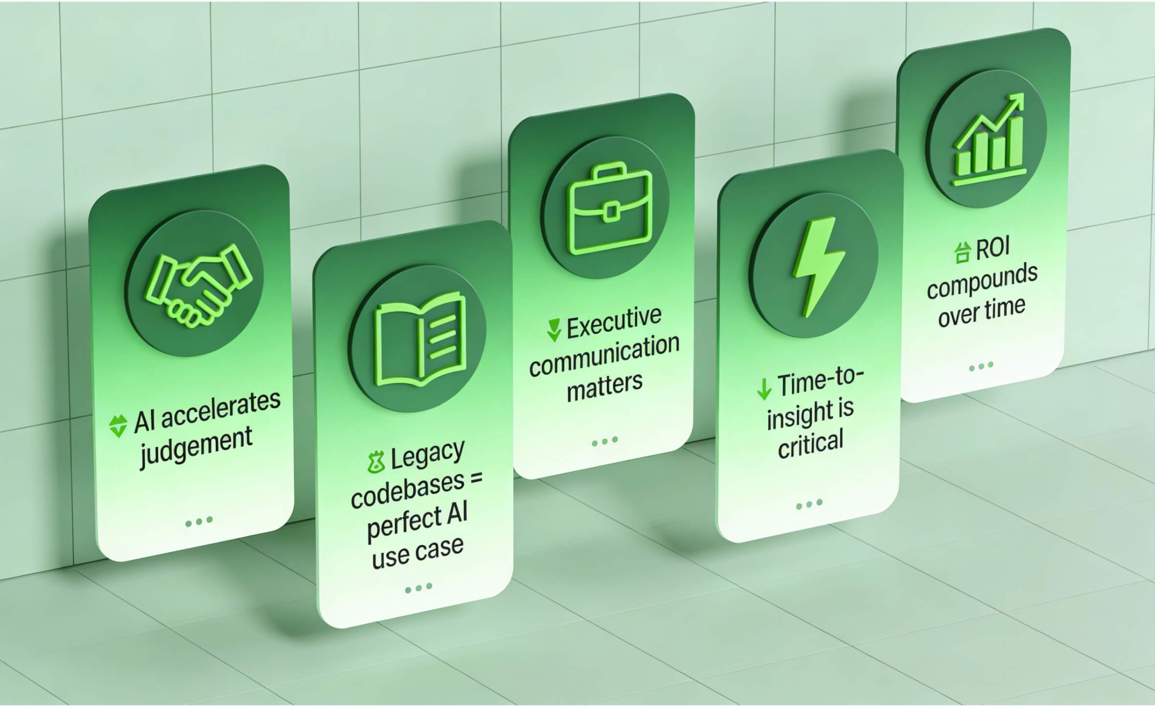 Visual cards highlighting AI value including faster judgement executive clarity and compounded ROI
