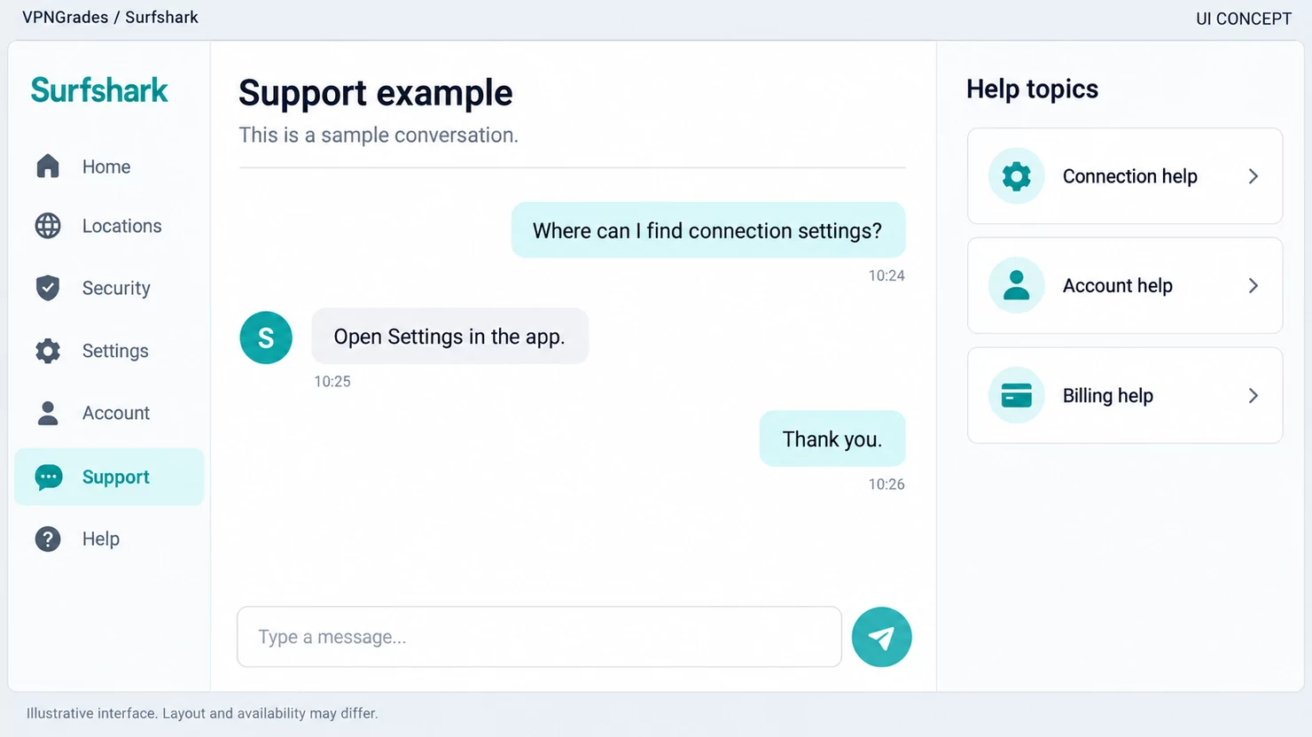 Surfshark: a support conversation concept (illustration).