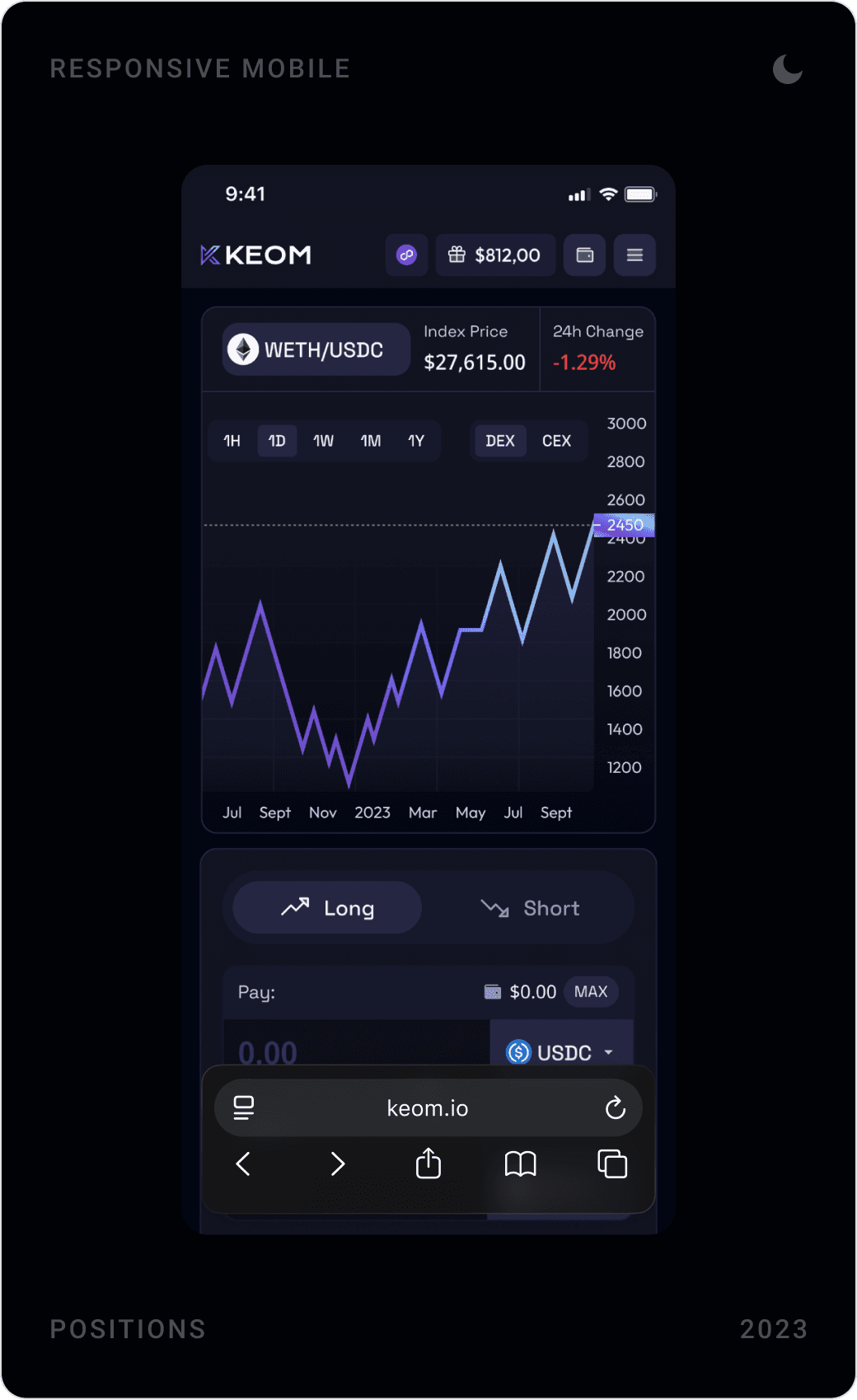 Modern Crypto Trading Chart Mobile Interface