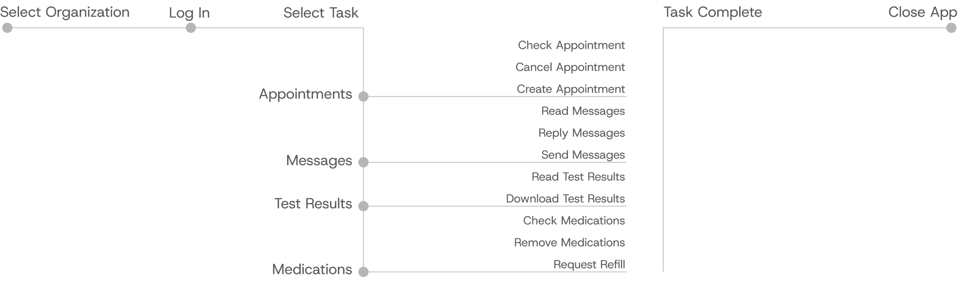 Sample project image