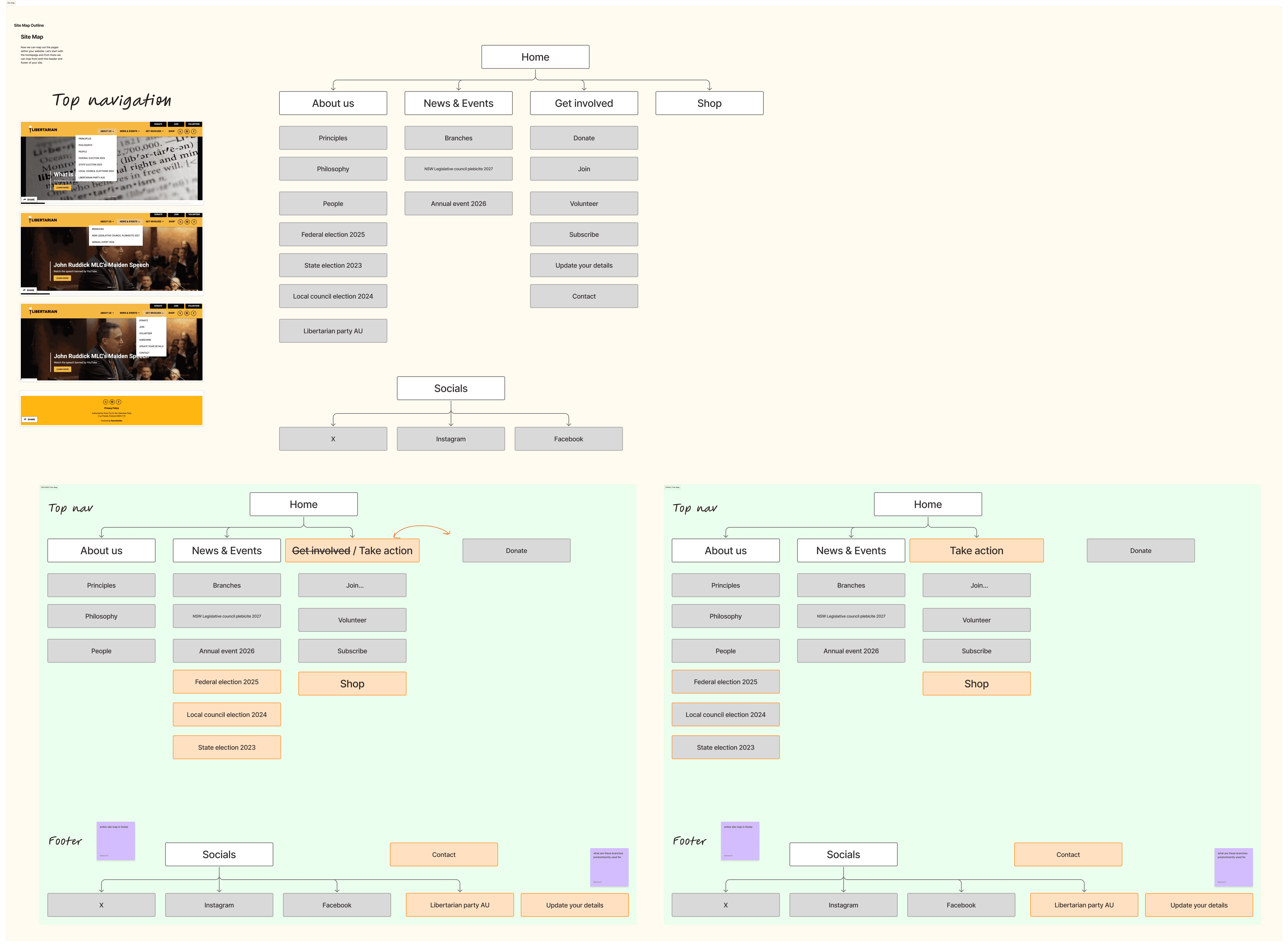 Tablet showing Bloomy UI