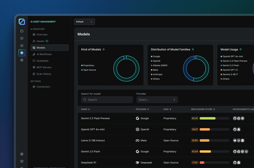 SPLX Platform | End-to-End Security for the AI Lifecycle