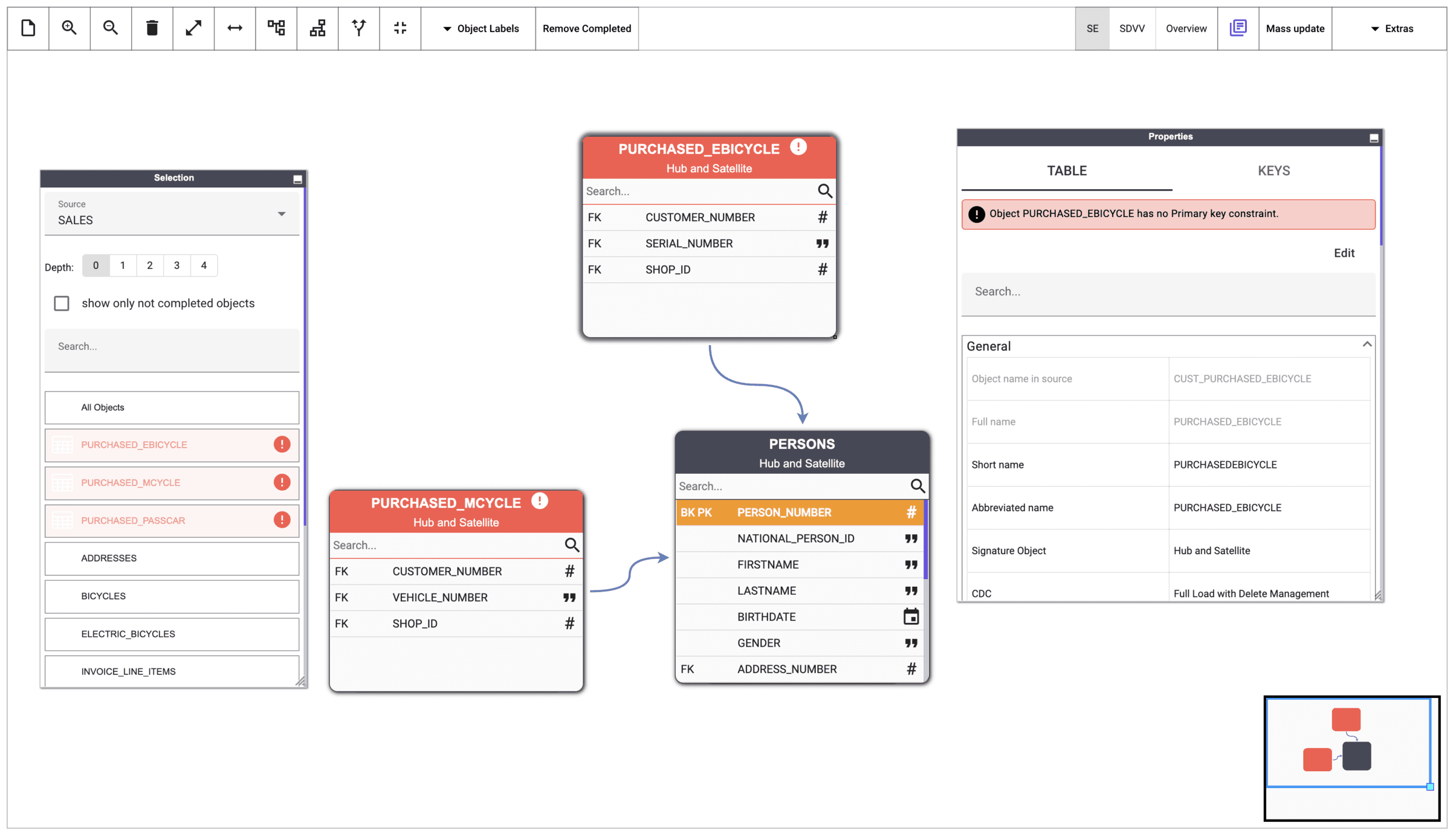 DATA-MODEL-XP-ERROR-AND-EXCEPTION-HANDLING-4