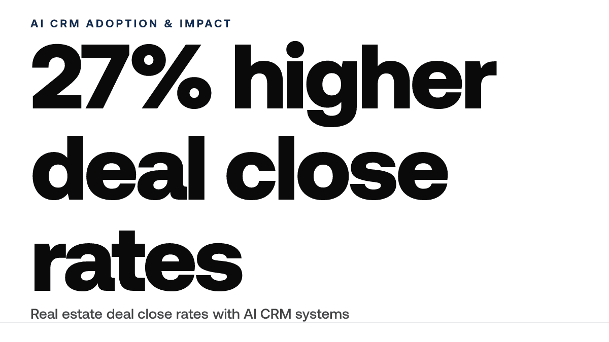 Real Estate Investor Crm — metric-panel