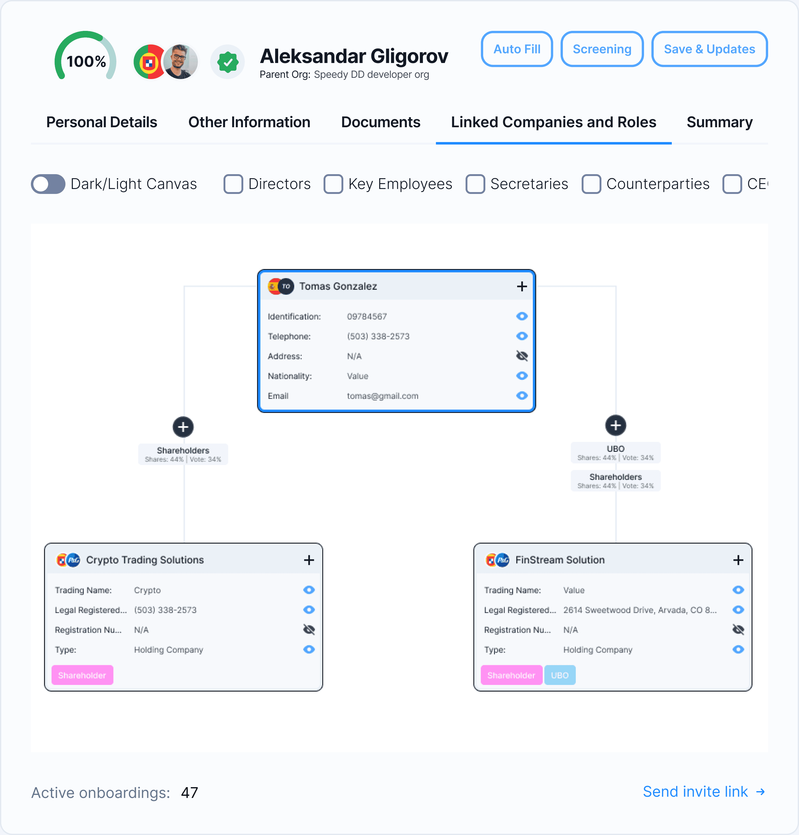 Centralised Document Management