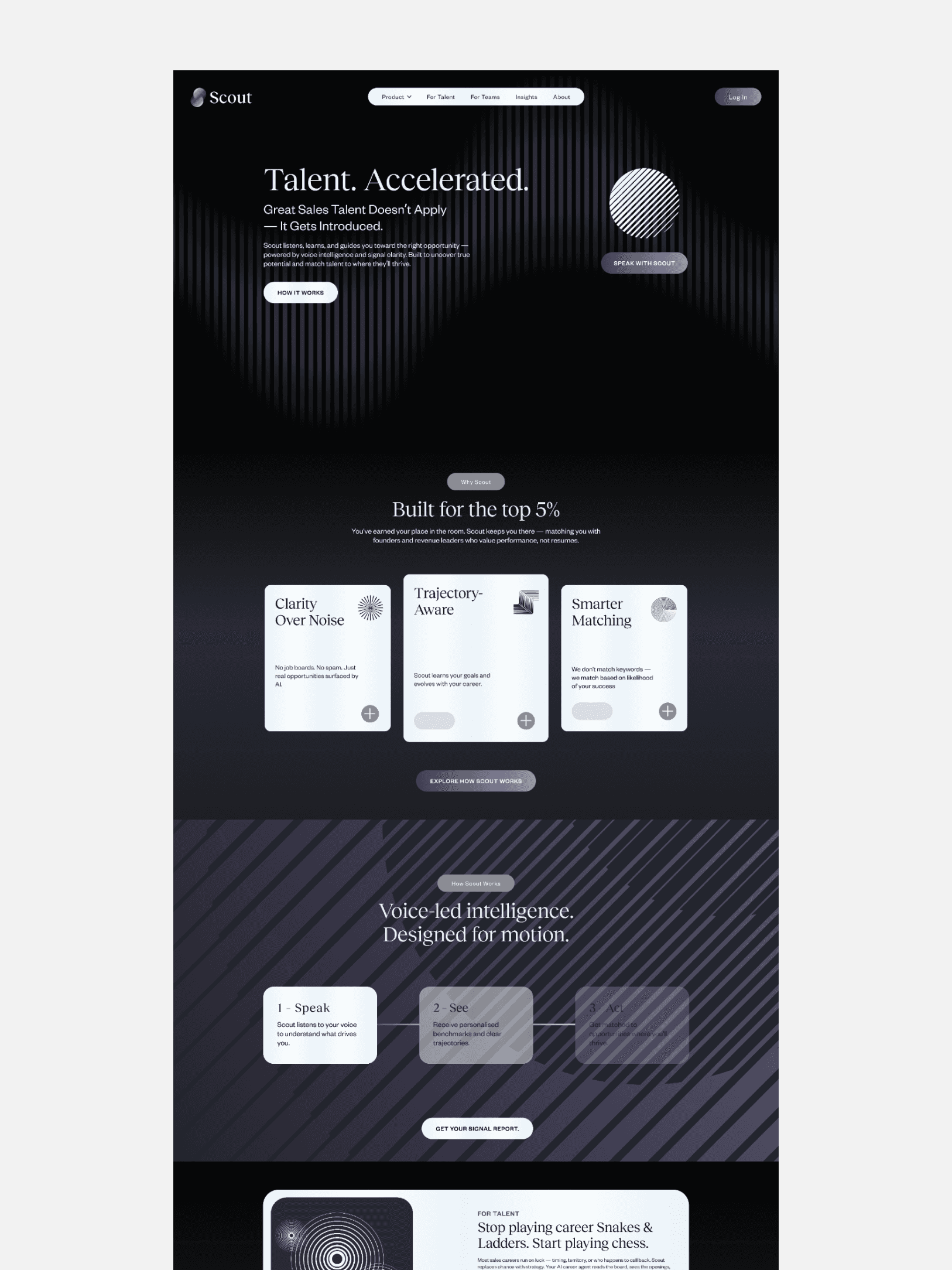 Scout – GEORGE COSBY STUDIO | Brand Worlds Built  At Moments Of Change