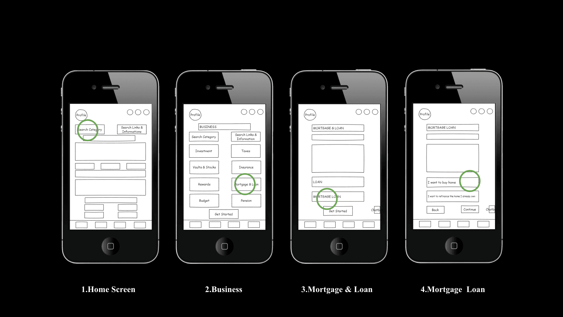 Low-fidelity wireframes — mobile screens showing core navigation structure