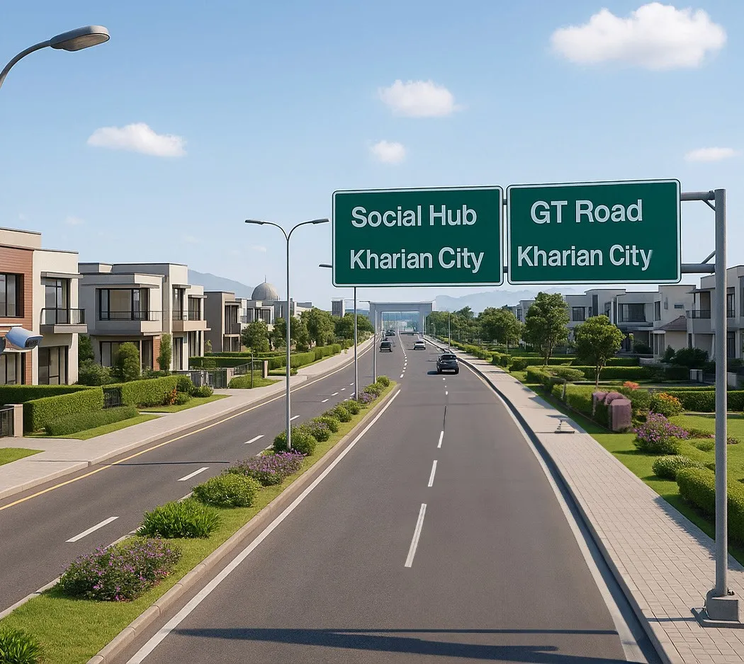 Strategic Location & Connectivity