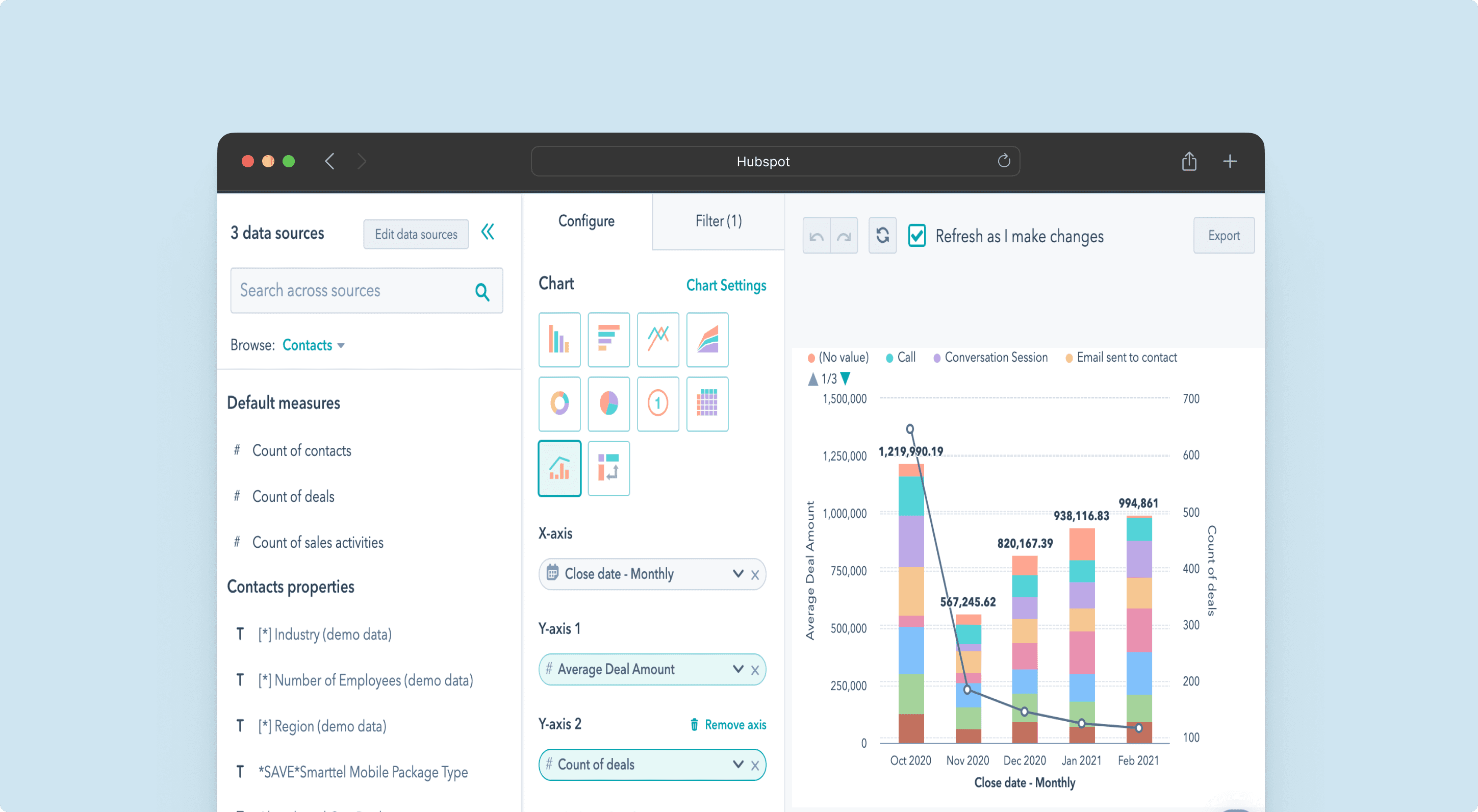 Hubspot netsuite integration