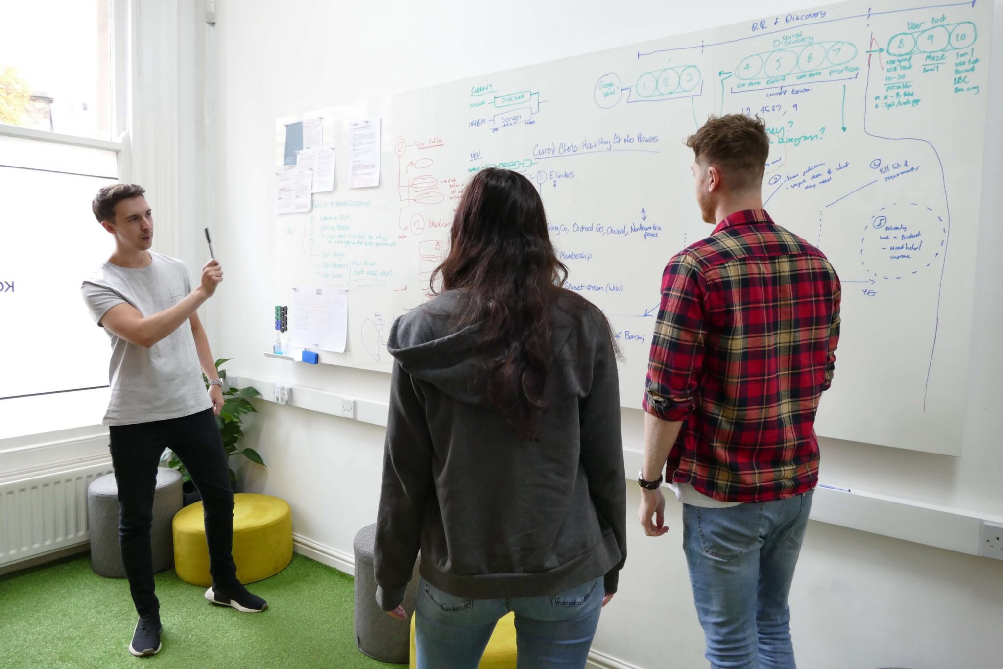 A client workshop in the Komodo studio. People are stood talking in front of a whiteboard covered in notes
