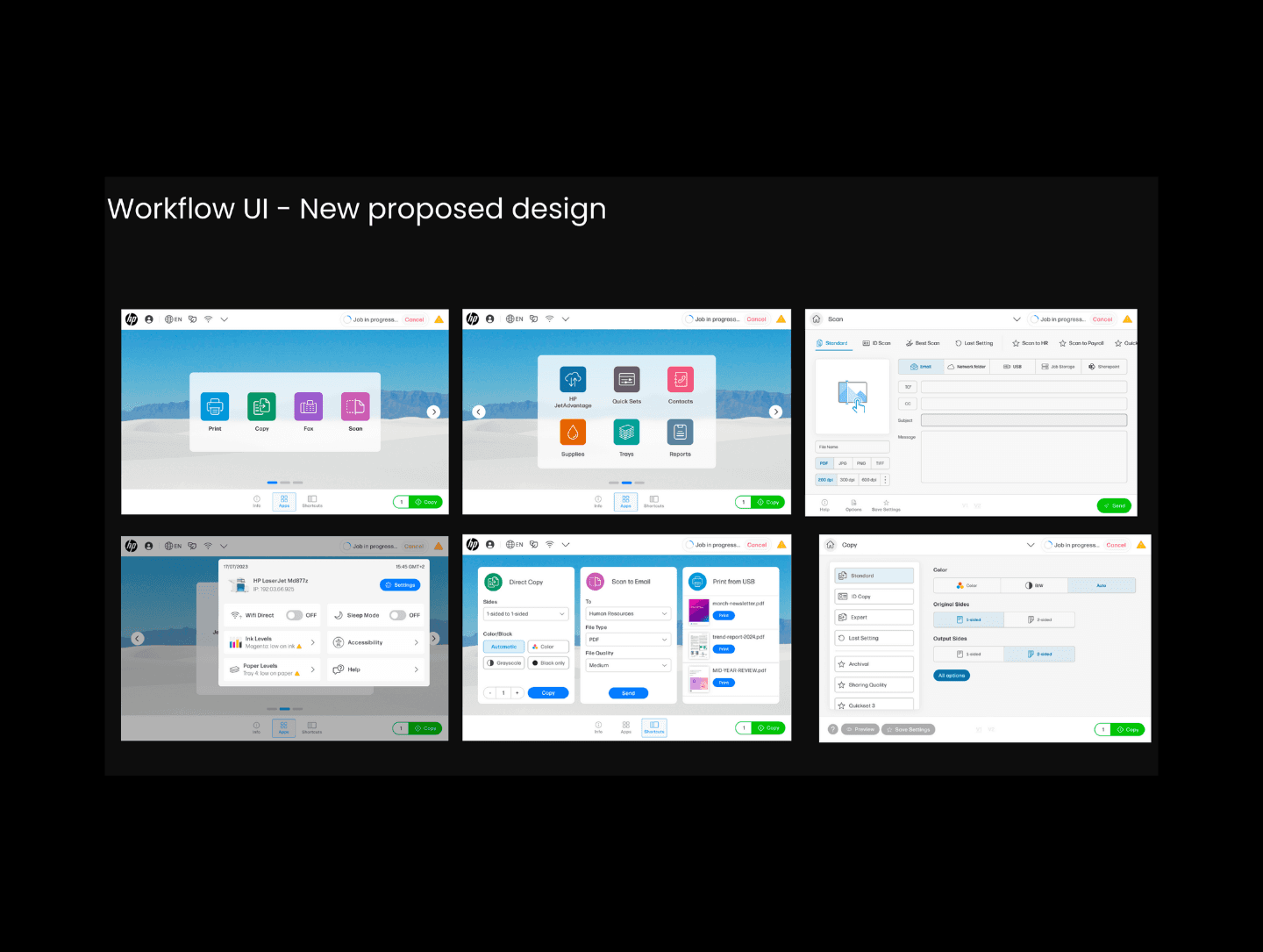 New Energy brough in lots of ideas to solve the problem at hand.