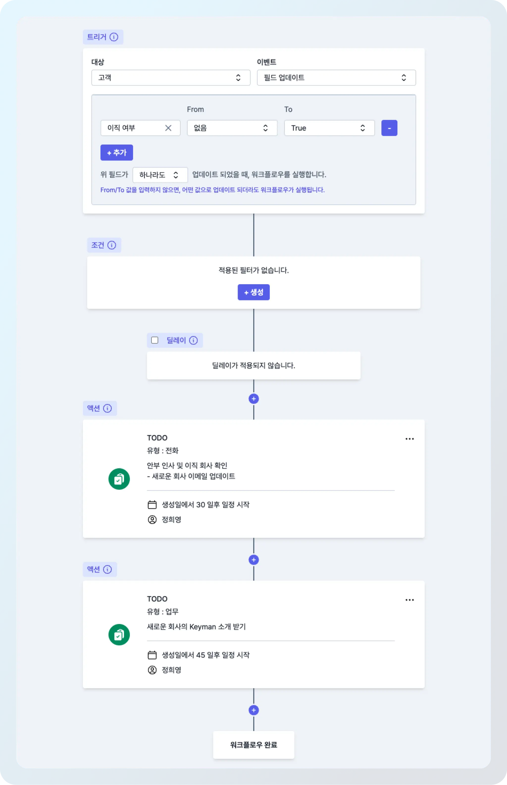 고객사의 담당자가 이직했을 경우, CRM 자동화