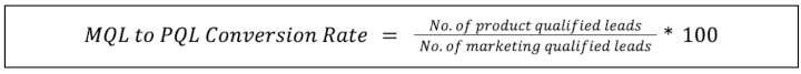 mql to pql converion rate