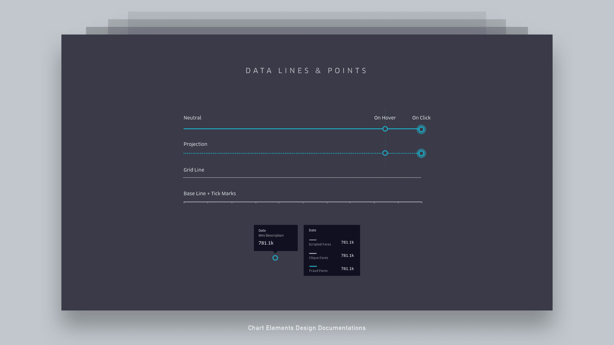 Uber Data Visualizations - Jian Adornado