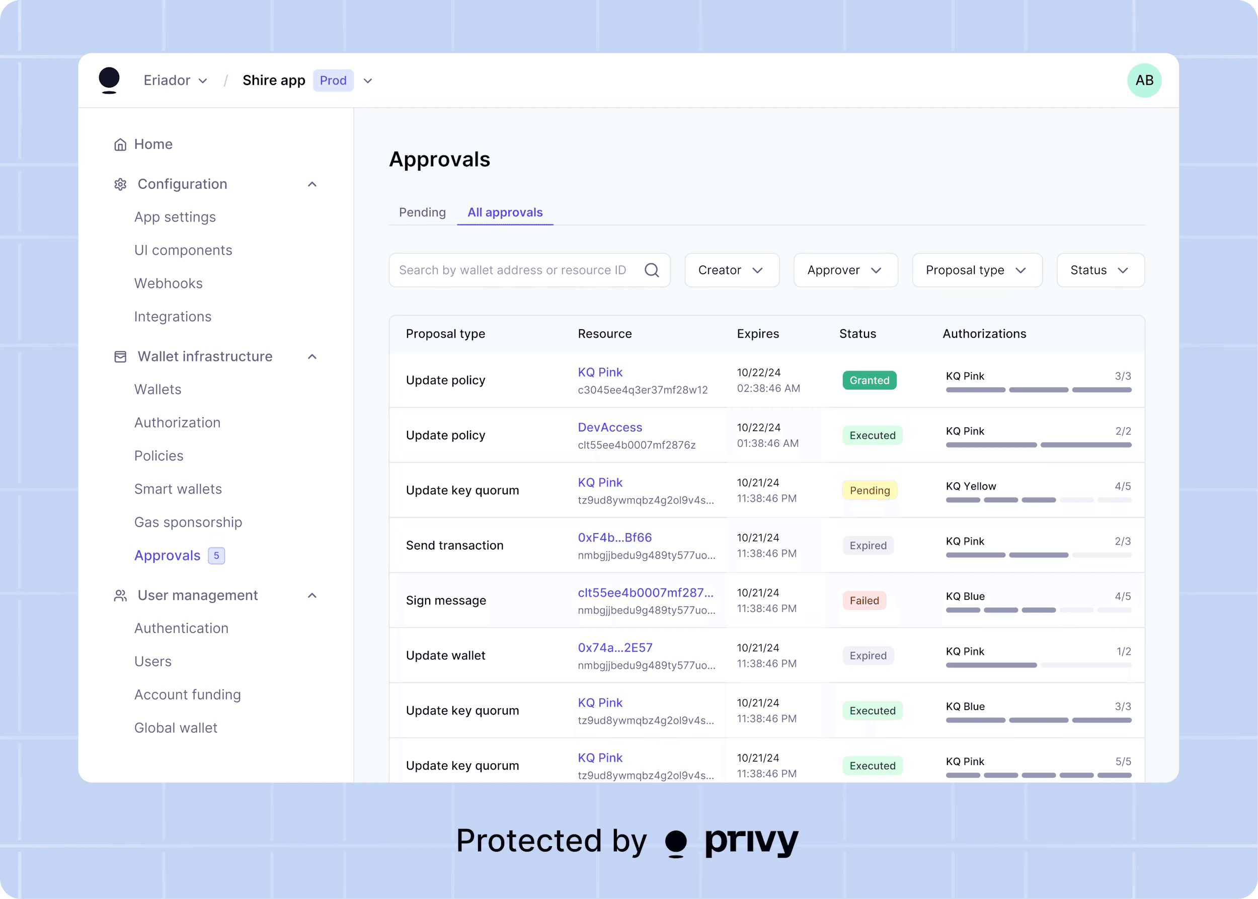 Human approval workflows for stablecoin treasury management