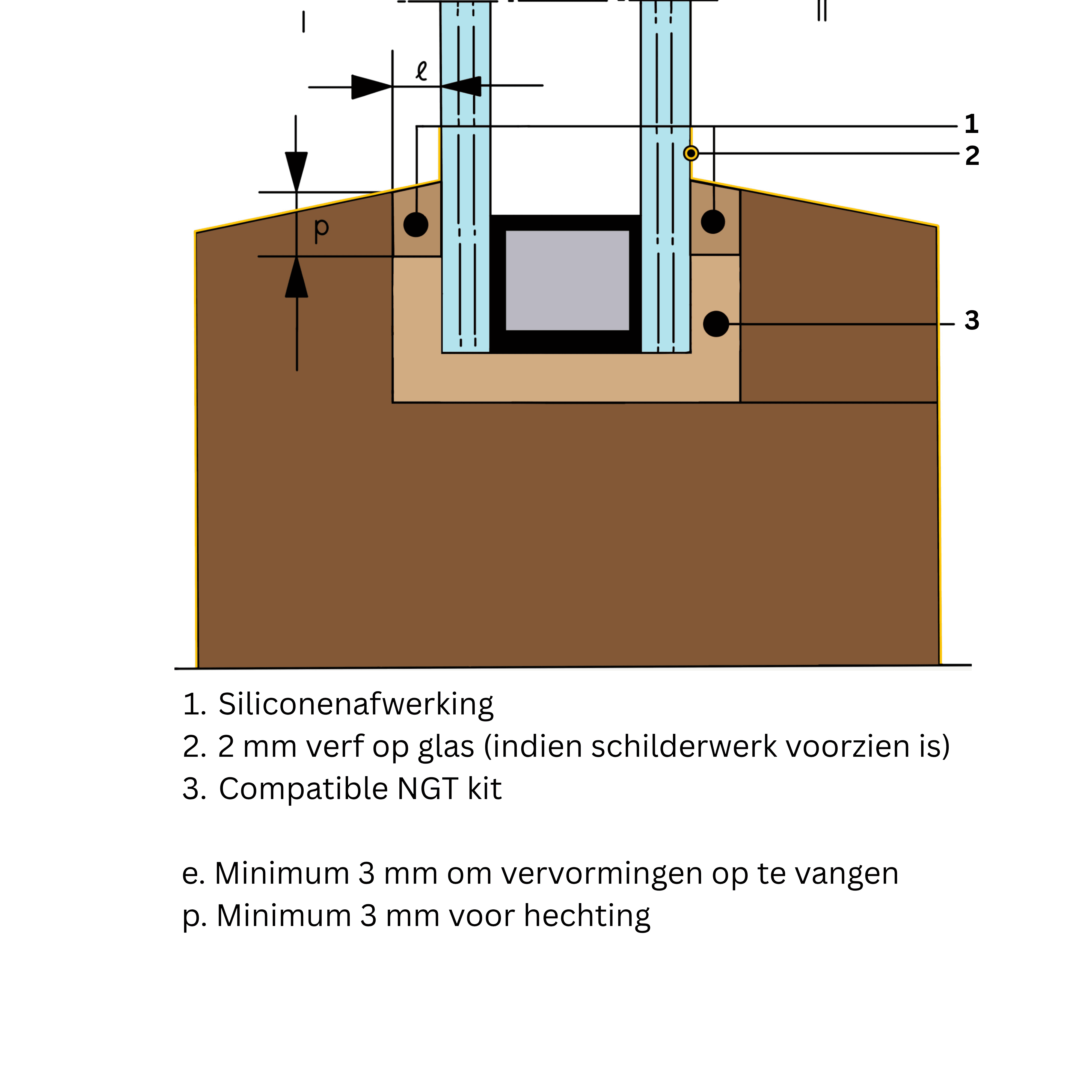 Volbad plaatsing van glas met houten glaslat voor duurzame en isolerende beglazing