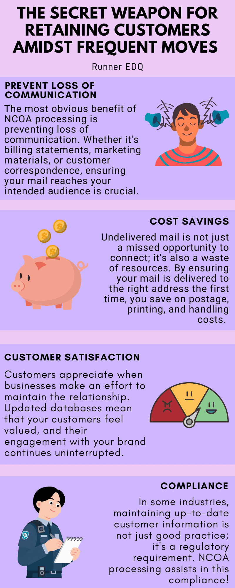 NCOA Processing Infographic