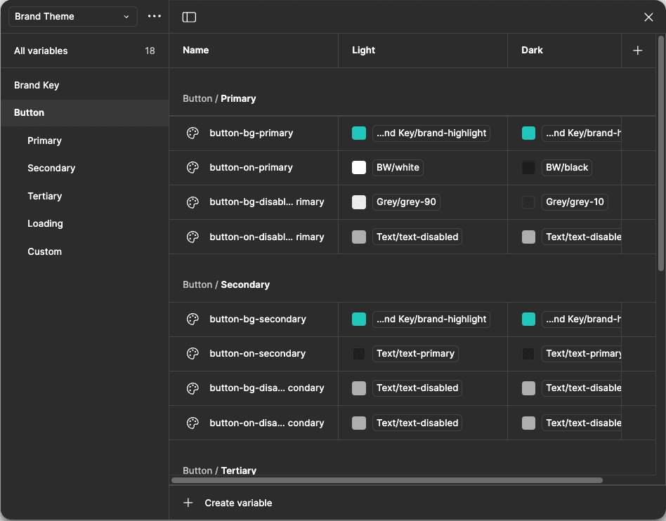 Brand theme — light and dark variables