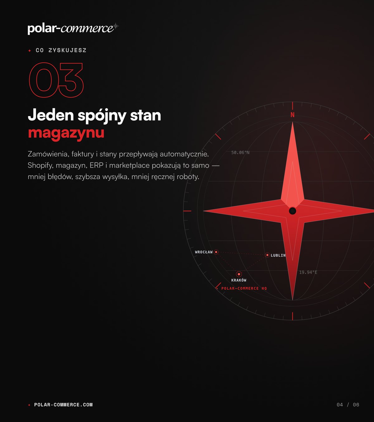 Jeden spójny stan magazynu