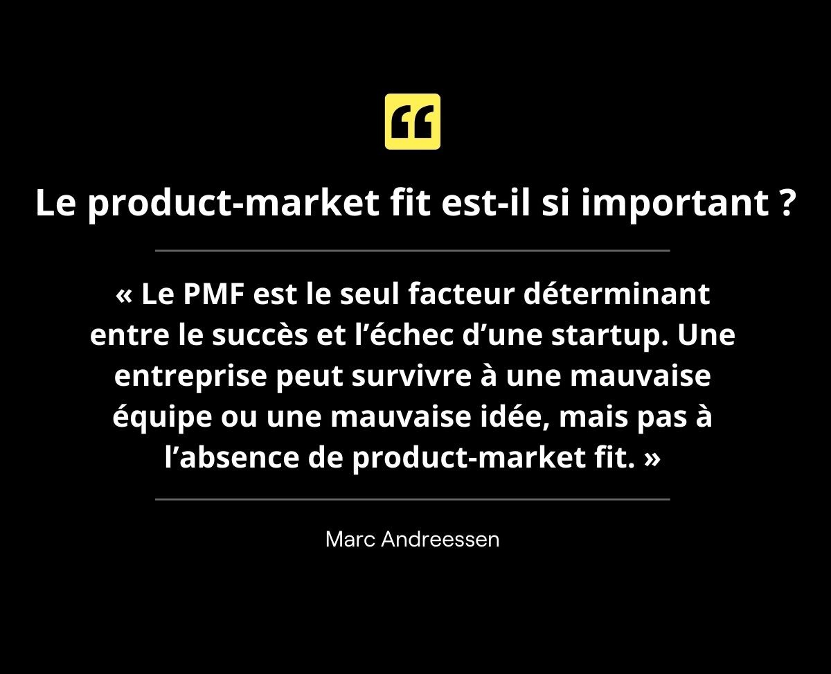 citation product market fit