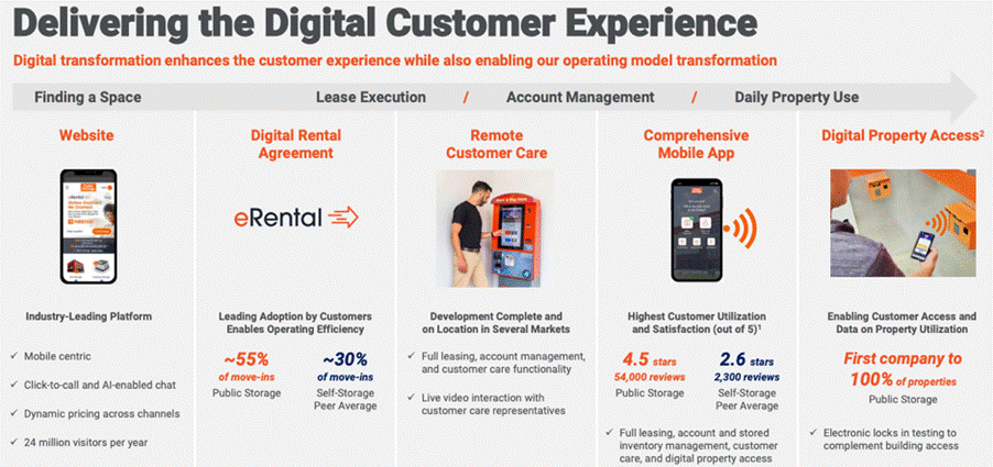 텍스트, 스크린샷, 웹사이트, 온라인 광고이(가) 표시된 사진

자동 생성된 설명