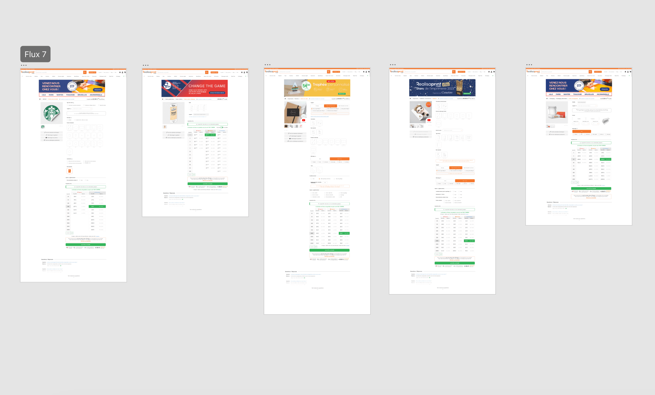 workflow projet Realisaprint.com