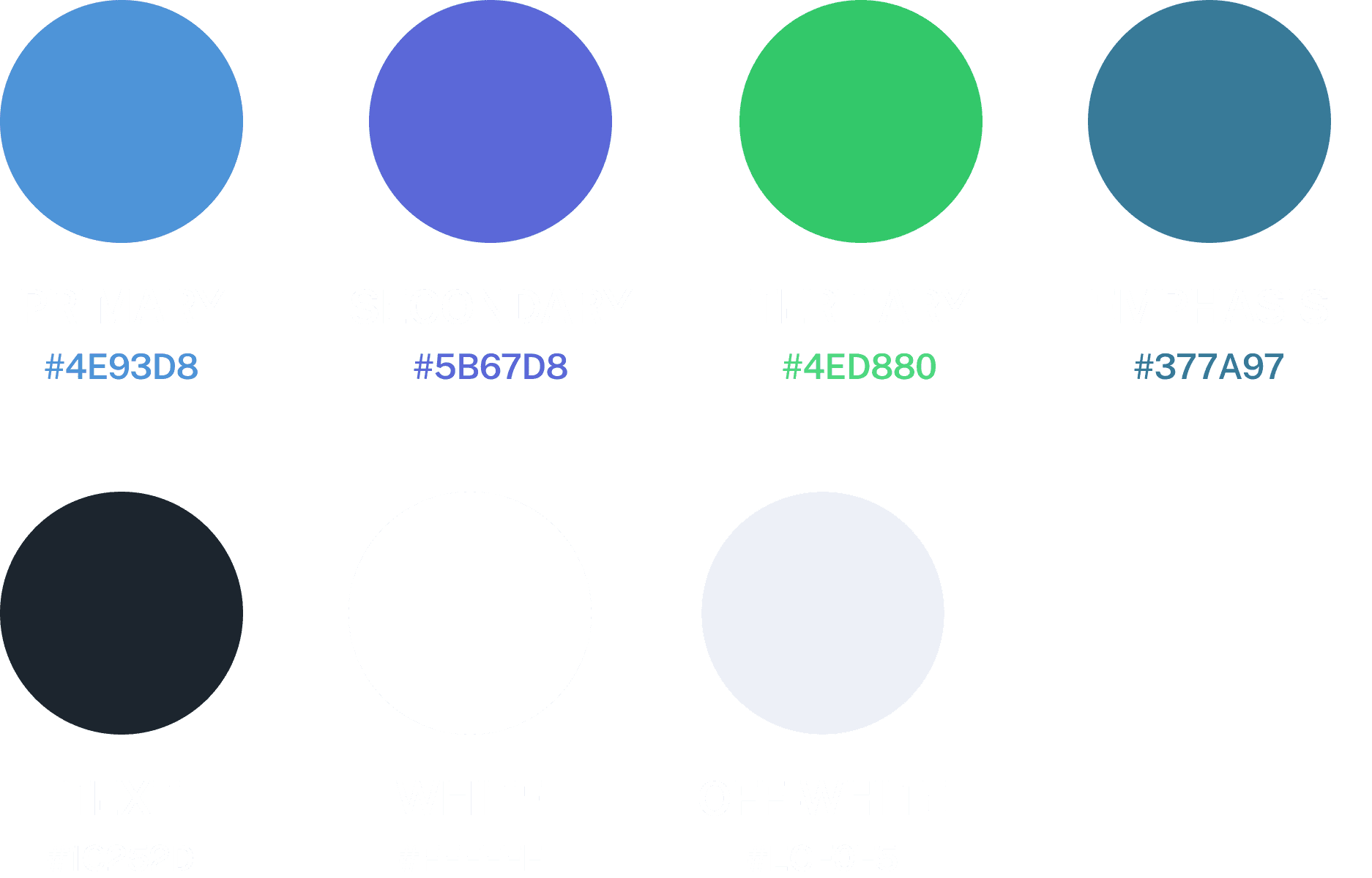 Sketch for the AI chatbot feature