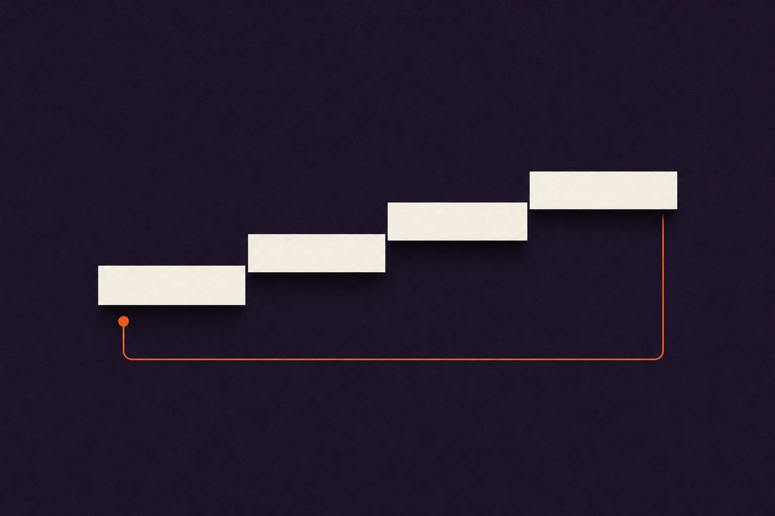 Vier brede traptreden in warm wit op een aubergine vlak, oplopend van links naar rechts, met onder de treden een dunne oranje lijn die van de hoogste trede terugloopt naar het begin.