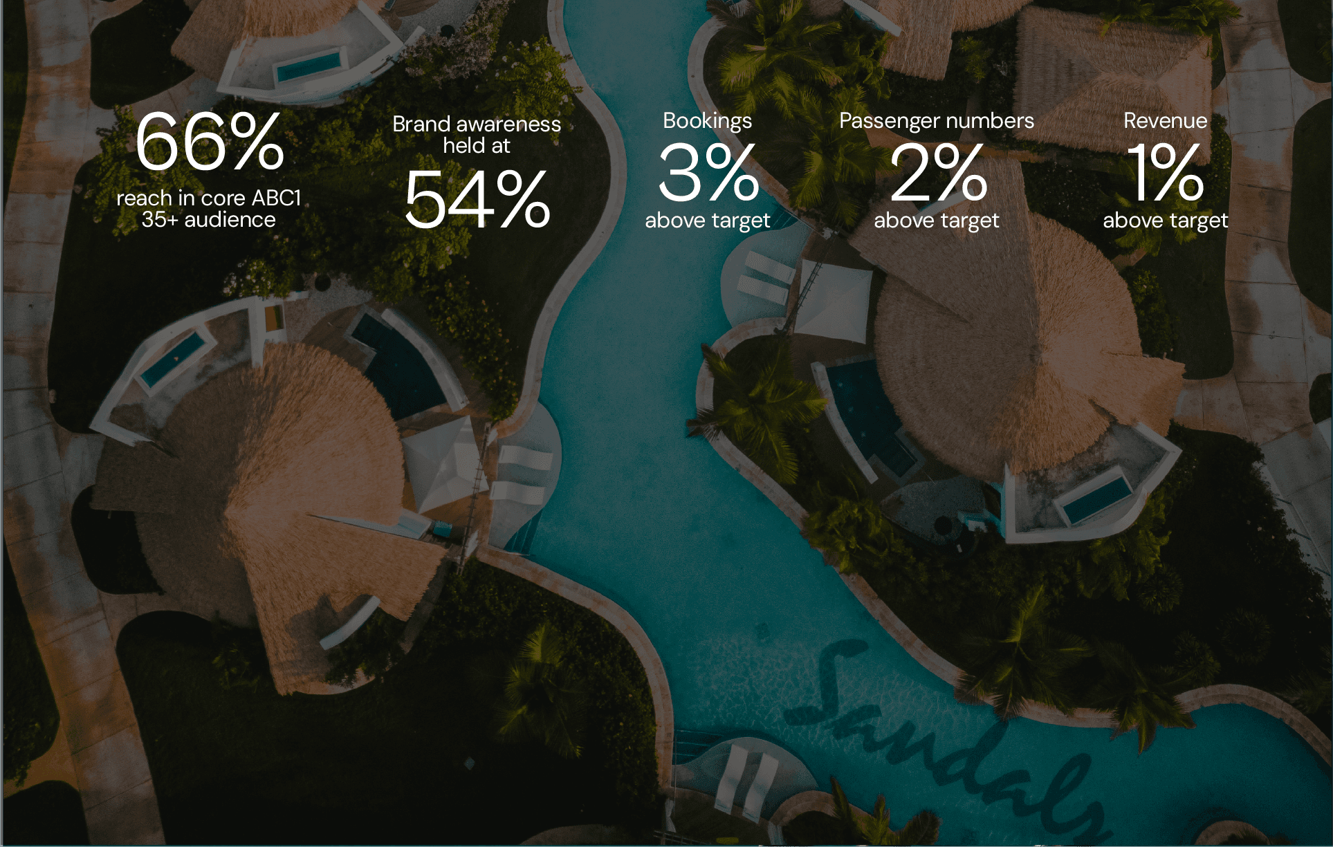Dom Pérignon vineyards from the sky