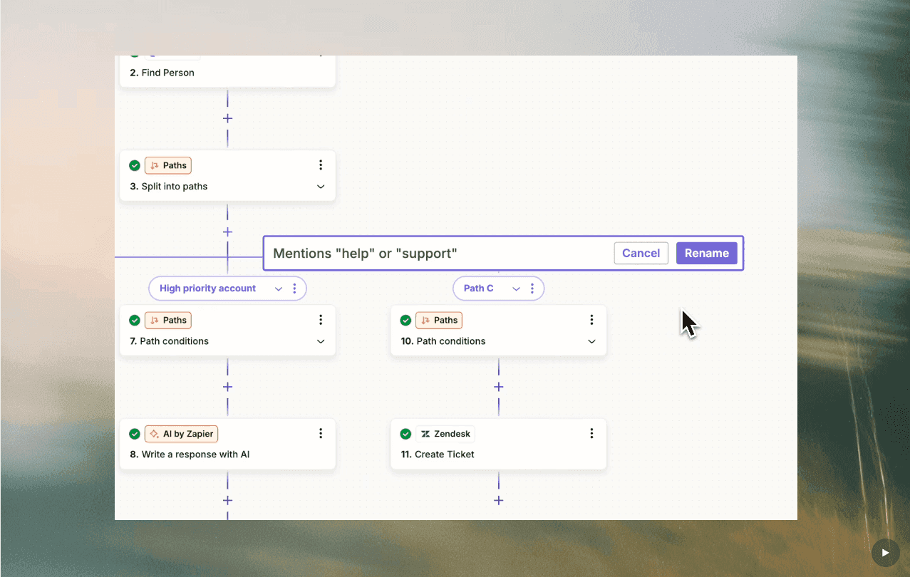 Zapier’s automated marketing workflow management