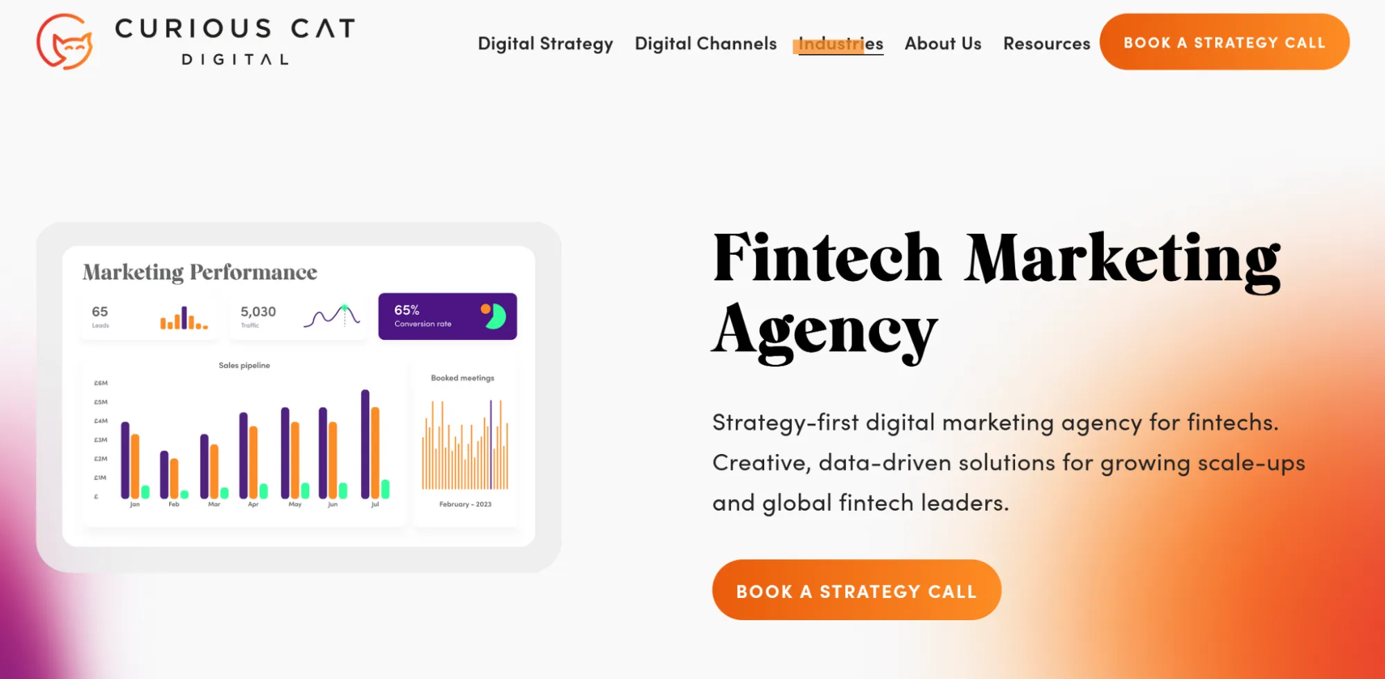 Curious Cat Digital - Best for fintechs with long, complex sales journeys.