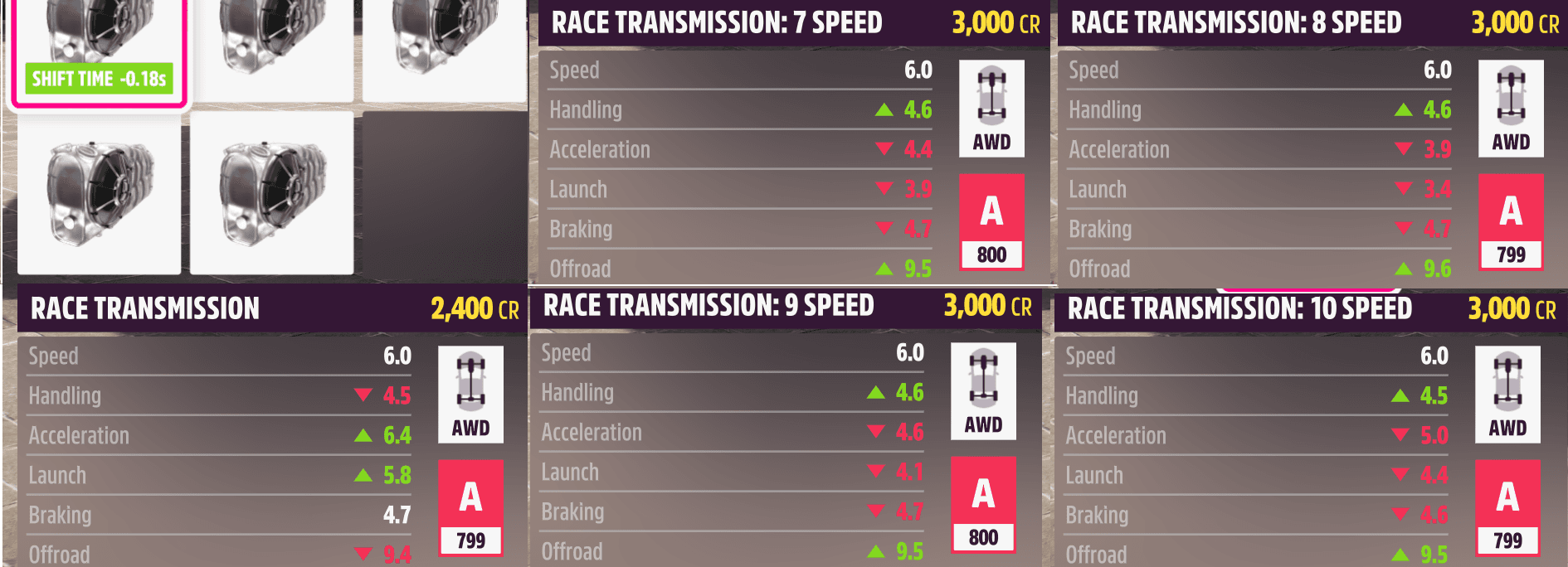 forza horizon 5, forza horizon 5 barn finds, forza horizon 5 ps5, forza horizon 5 ps5 release date, barn finds forza horizon 5, fastest drag car in forza horizon 5, forza horizon 5 cars, what is the fastest car in forza horizon 5, forza horizon 5 ps4, fastest car in forza horizon 5, forza horizon 5 xbox one, forza horizon 5 map, forza horizon 5 premium edition, is forza horizon 5 on ps5, forza horizon 5 car list, forza horizon 5 update, is forza horizon 5 cross platform, forza horizon 5 barn find locations, ps5 forza horizon 5, forza horizon 5 ps5 release