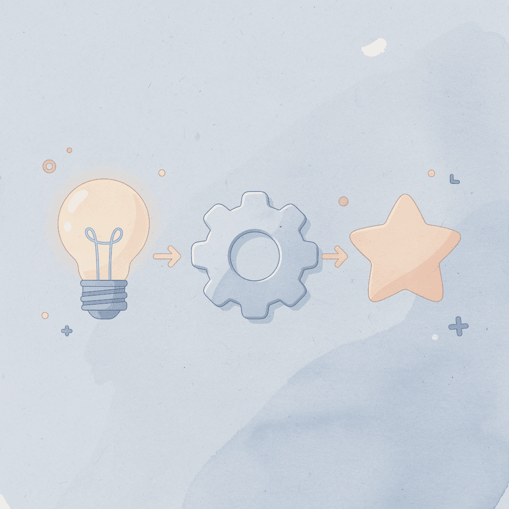 Three icons showing prop trading removes barriers and provides capital access